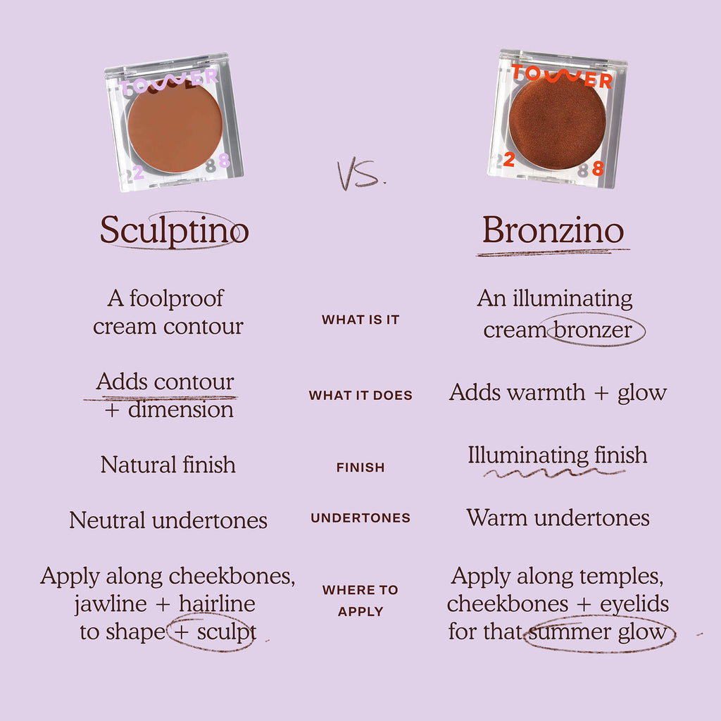 Sculptino® Cream Contour V0