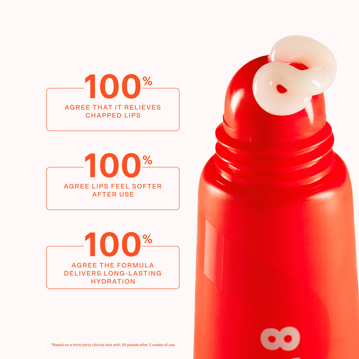 SOS LipSoftie® Lip Treatment U0
