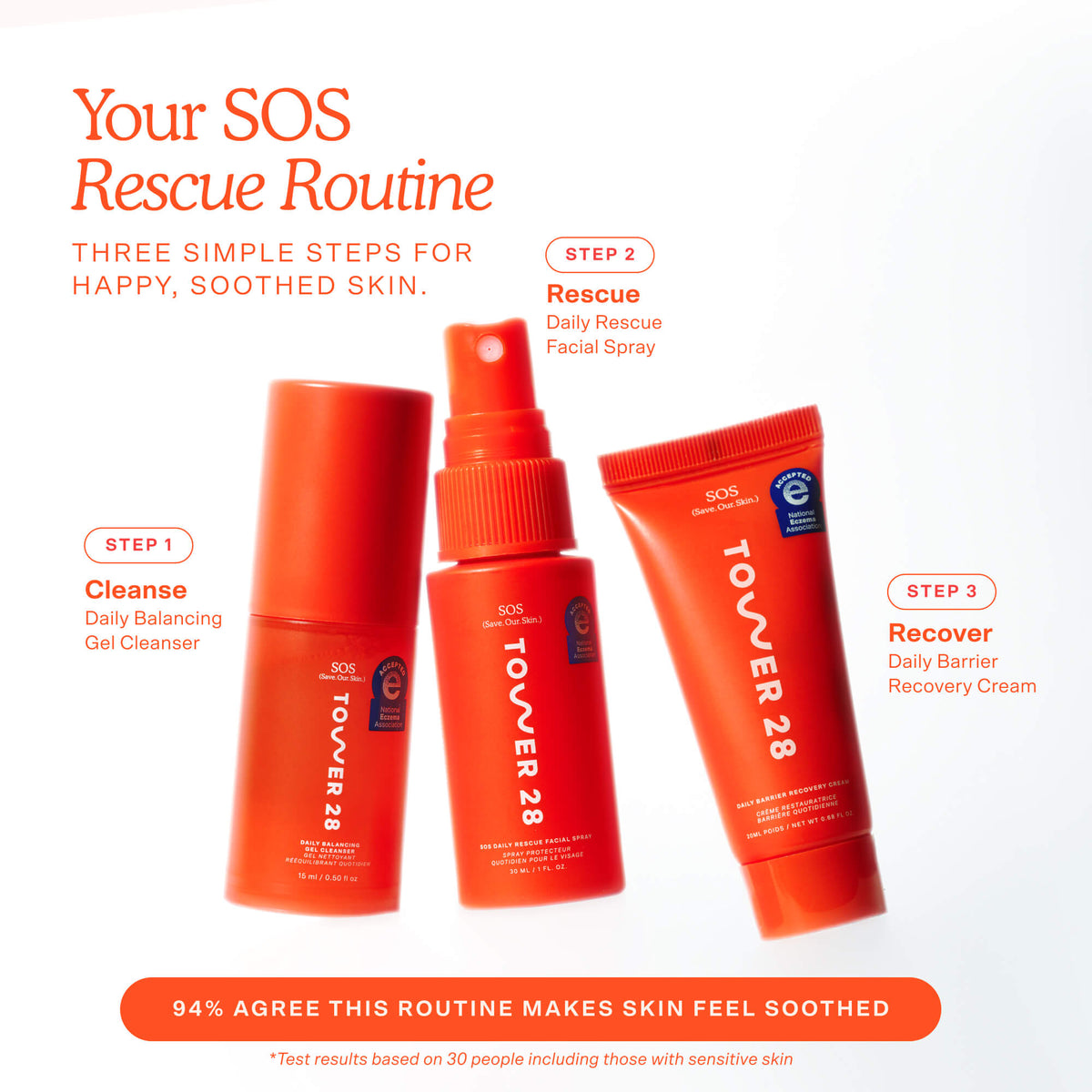 SOS Skincare Minis Kit Y0