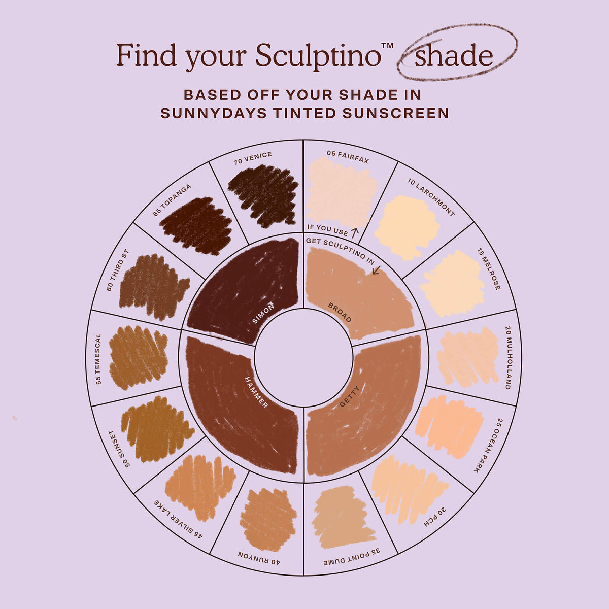 Sculptino® Cream Contour V0