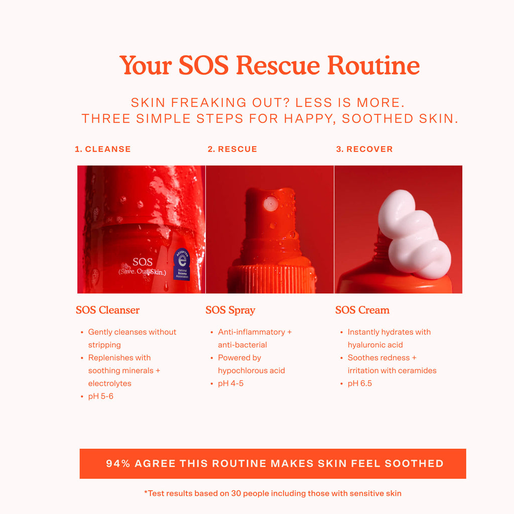 SOS 3-Step Skincare Set M3