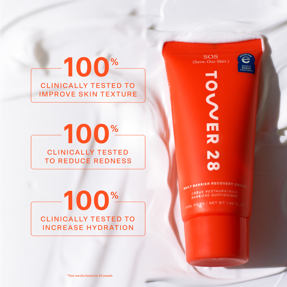 SOS Recovery Cream C2