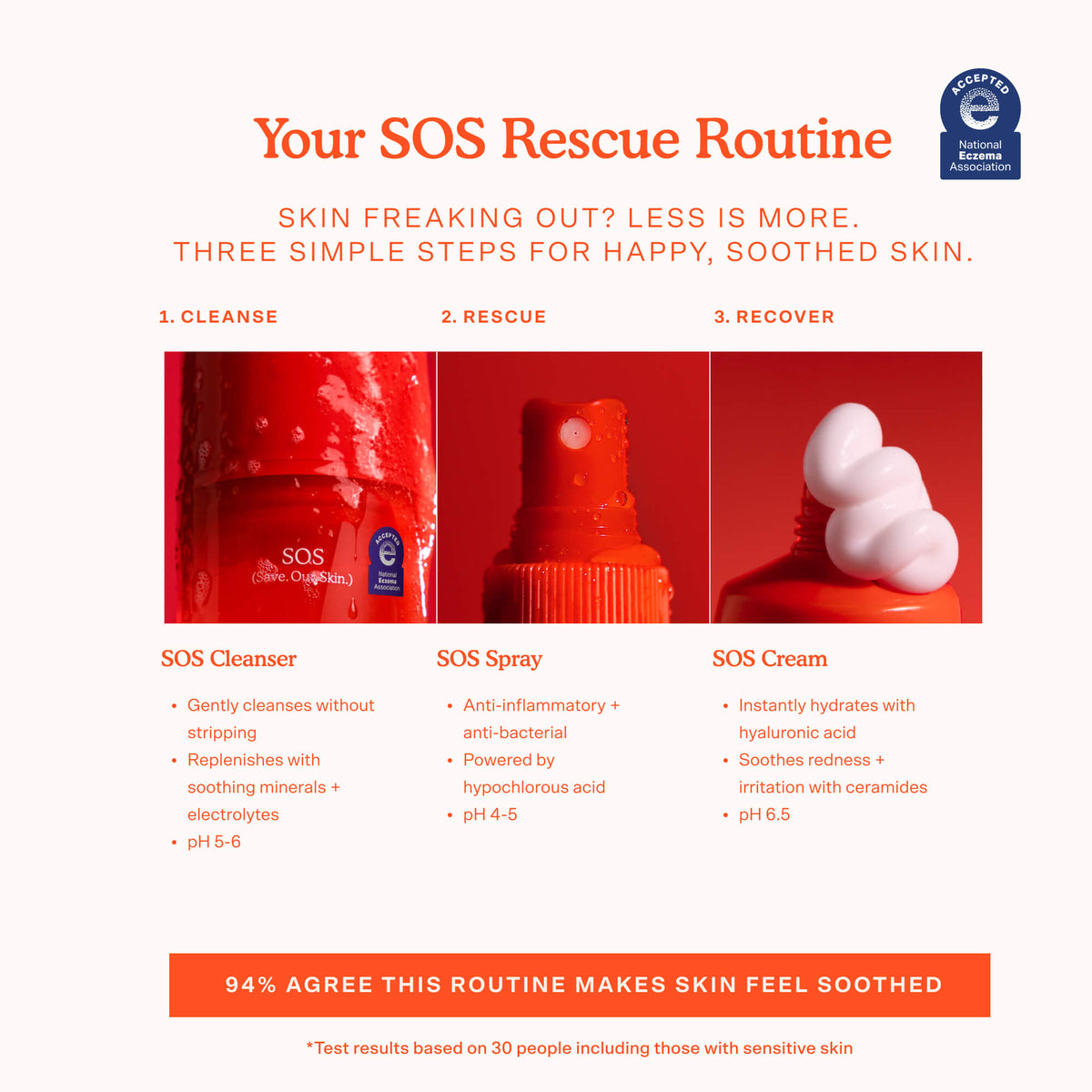 SOS Gel Cleanser V8